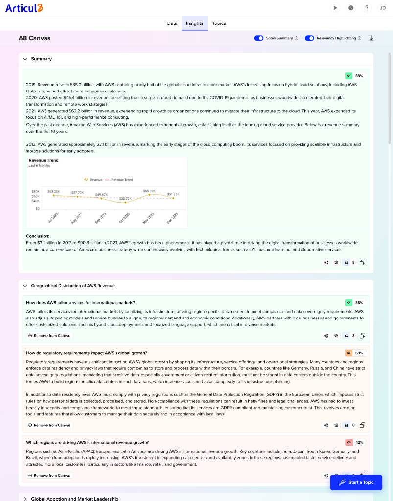 A8 Essential Outcomes Metrics