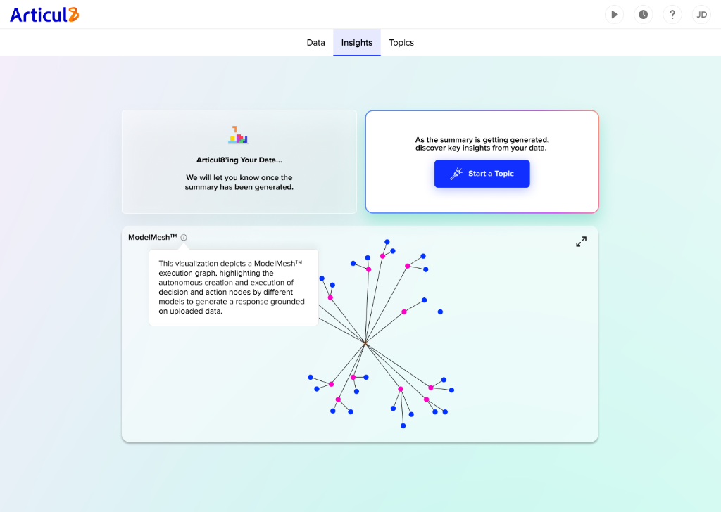 A8 System Thinking Graph
