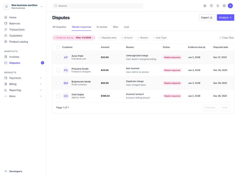 Dispute List Overview